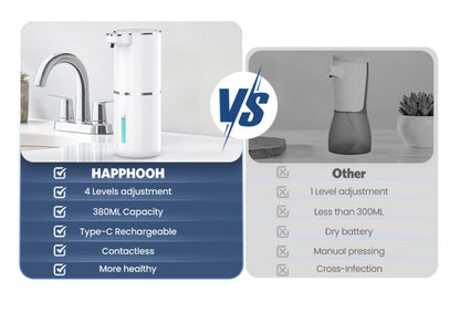 Dispenser di sapone intelligente con sensore: igienico e senza contatto.